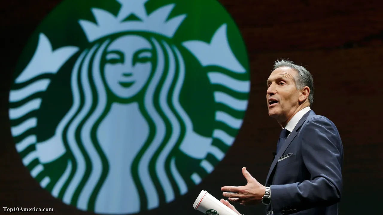 10 Inspiring Self-Made Billionaires in the USA